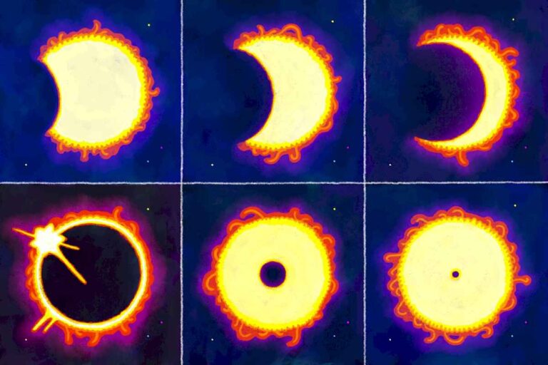 algun-dia,-la-tierra-tendra-un-eclipse-solar-total-final